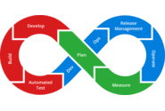 DevOps Consulting